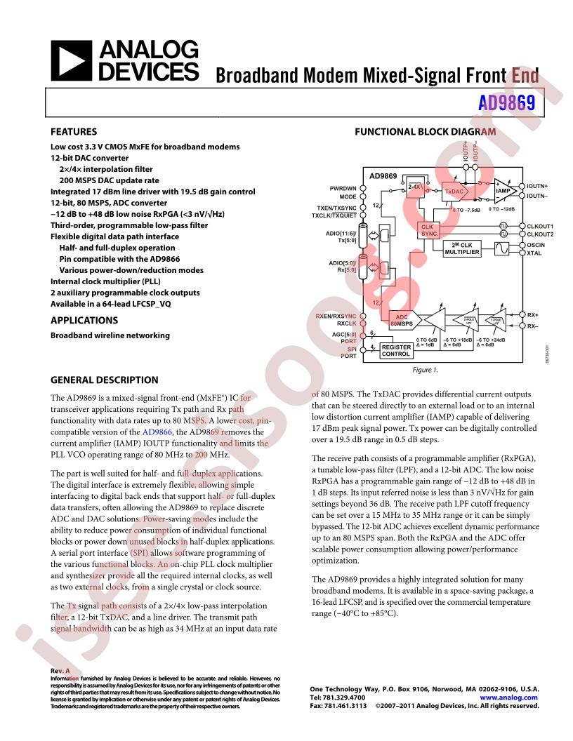 AD9869_17