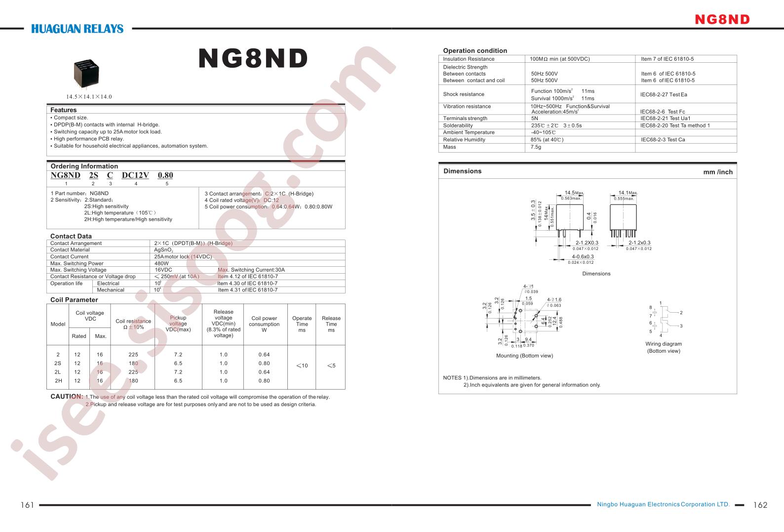 NG8ND