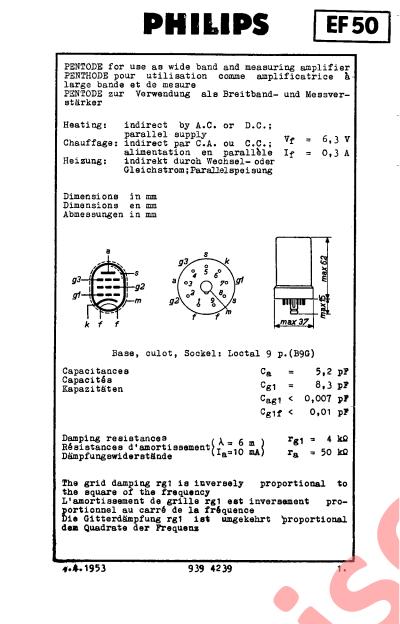 EF50