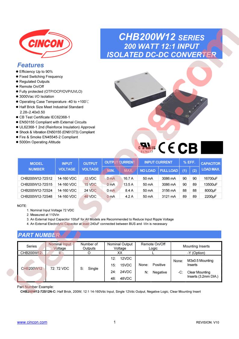 CHB200W12