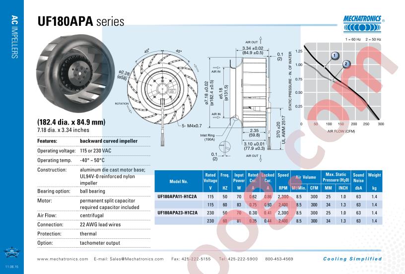 UF180APA11-H1C2A