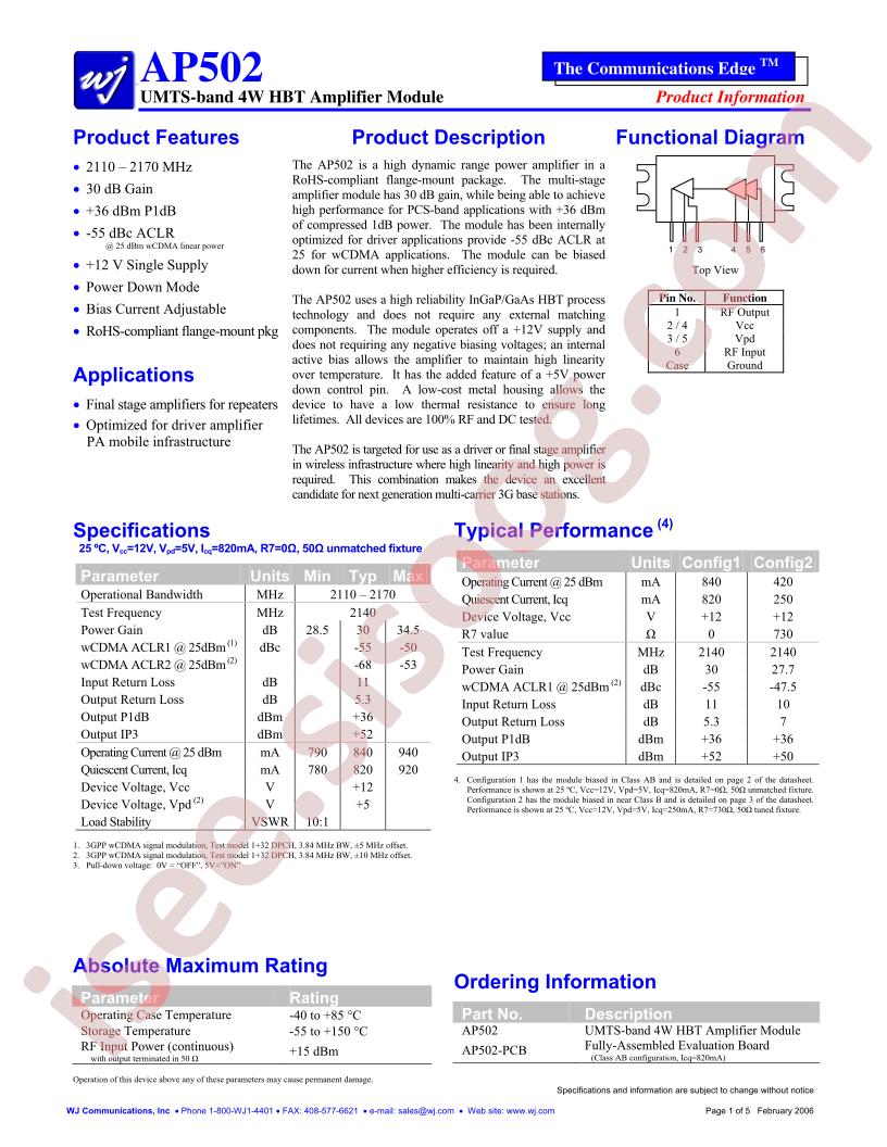 AP502-PCB