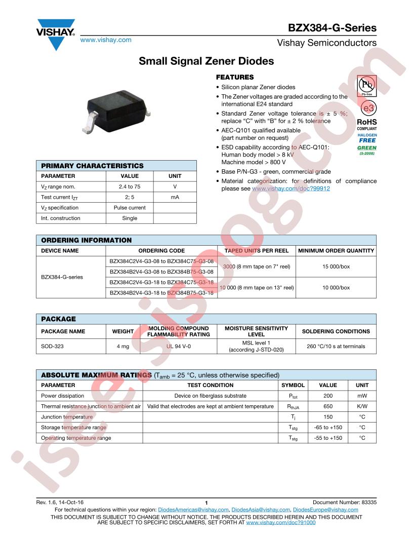 BZX384C22-G