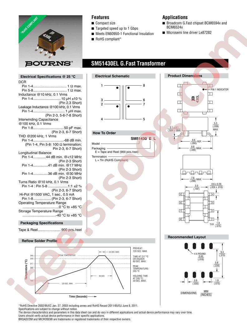SM51430EL