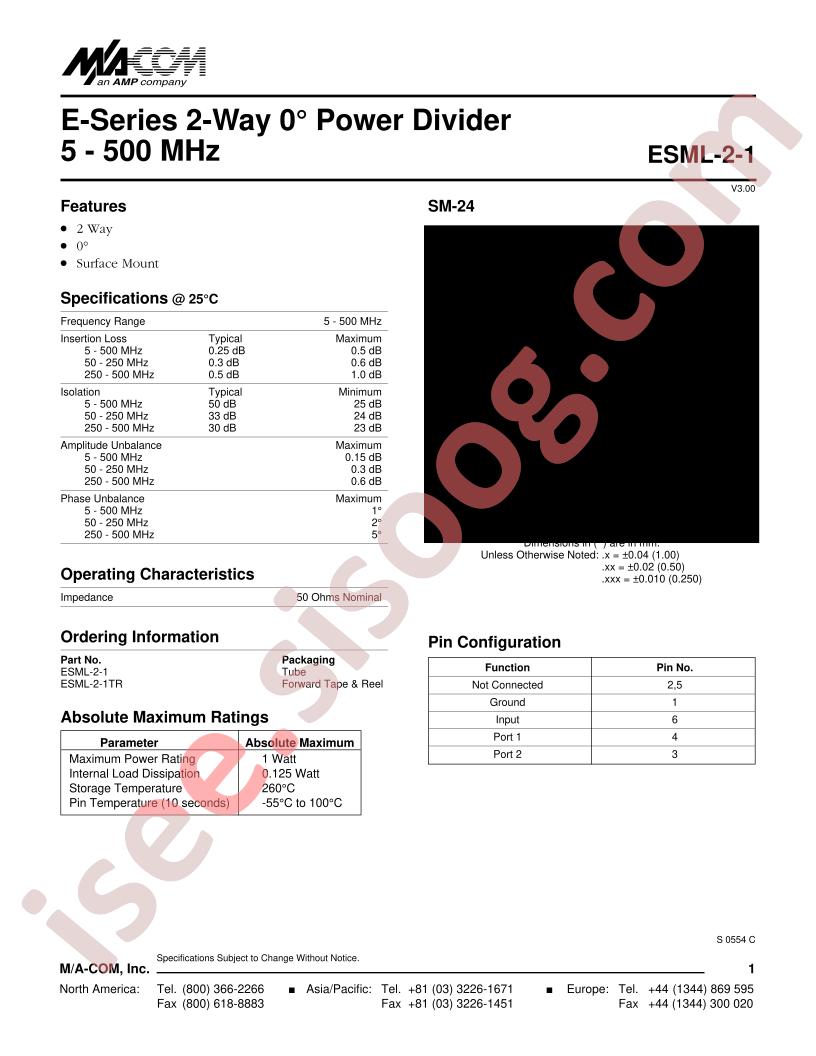 ESML-2-1