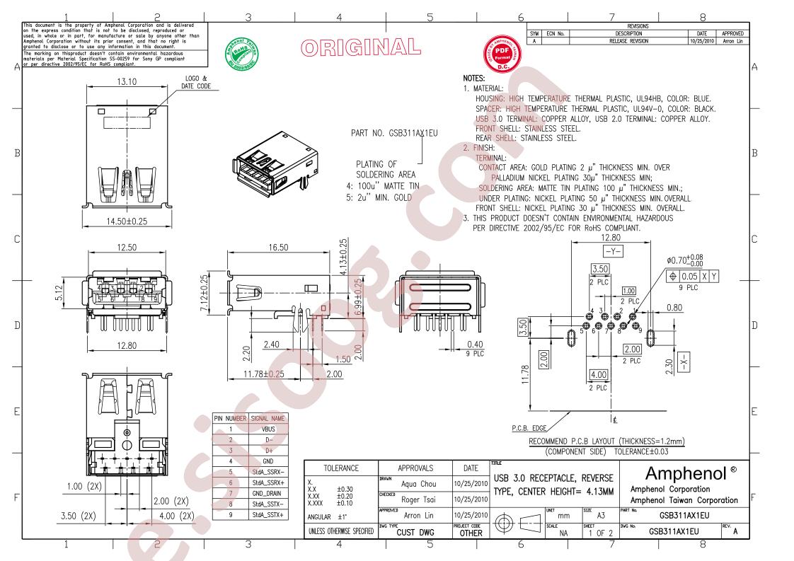 GSB311A41EU