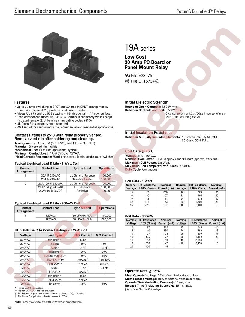 T9AP1D1-6