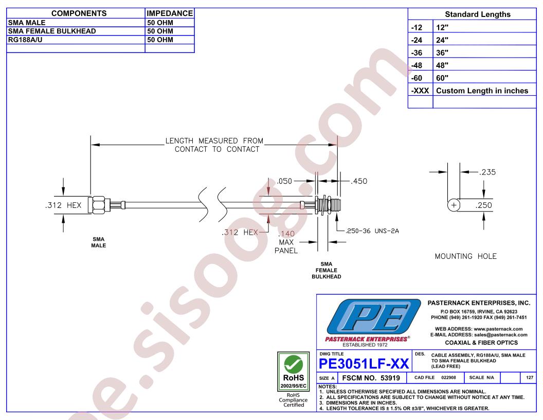 PE3051LF