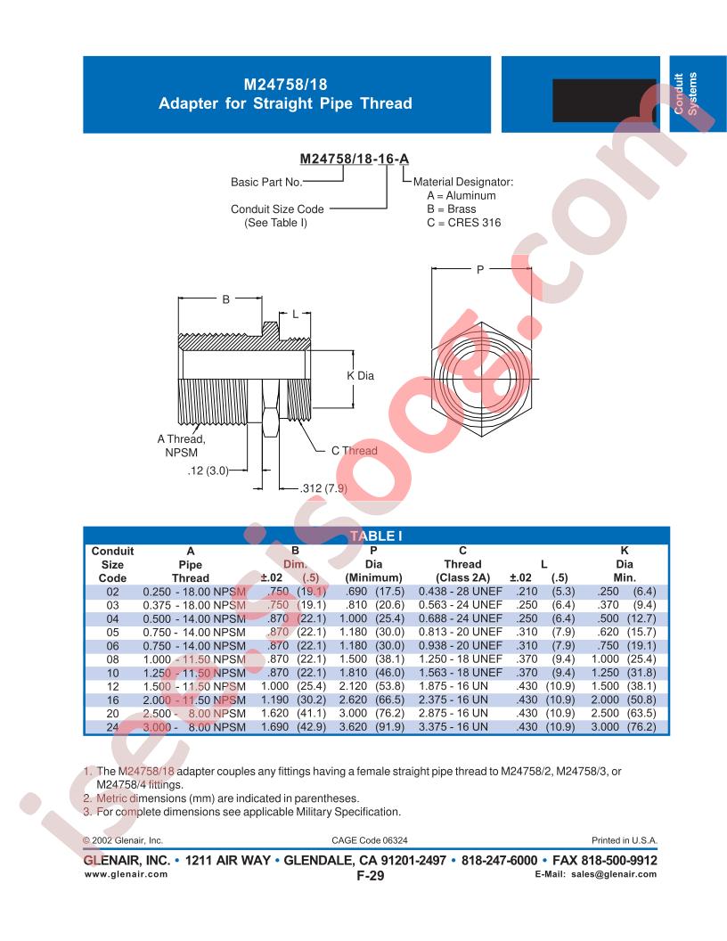 M24758-18-03-B