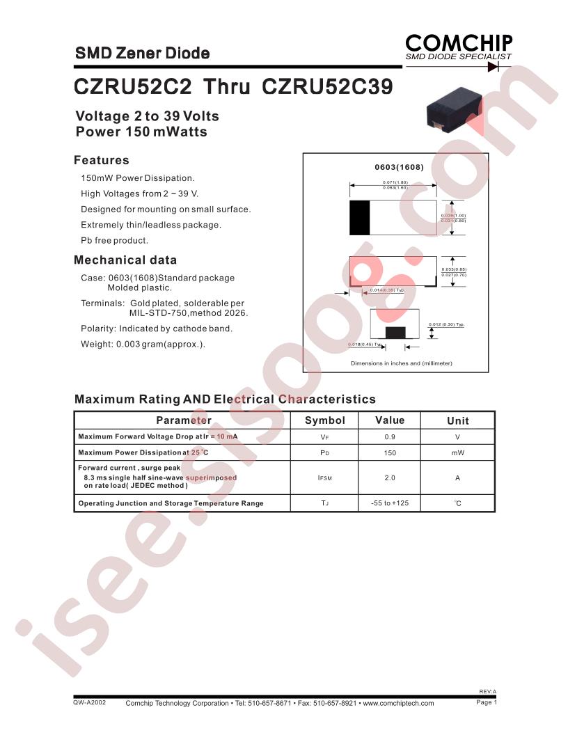CZRU52C8V2