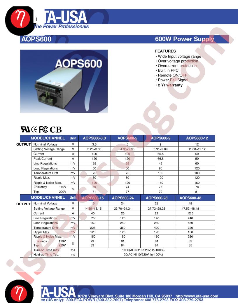 AOPS600-15