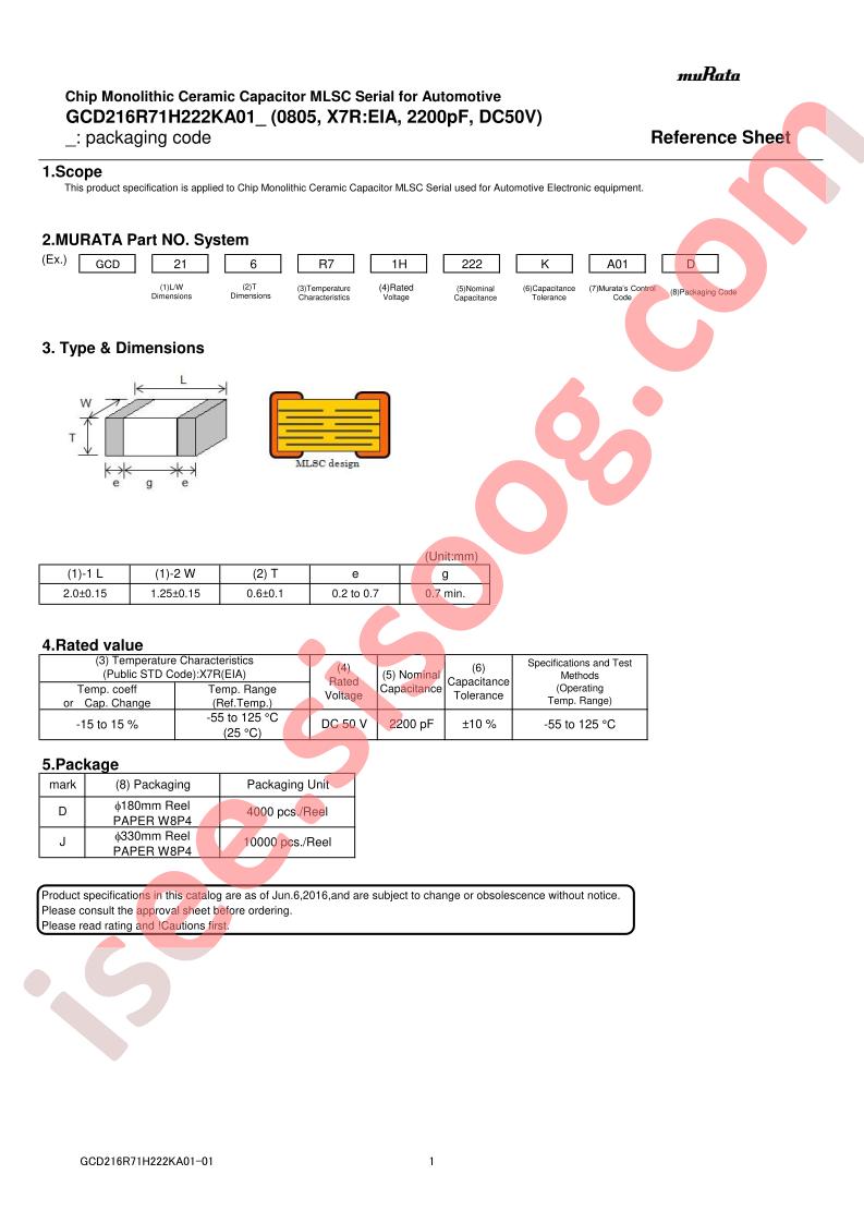 GCD216R71H222KA01-01
