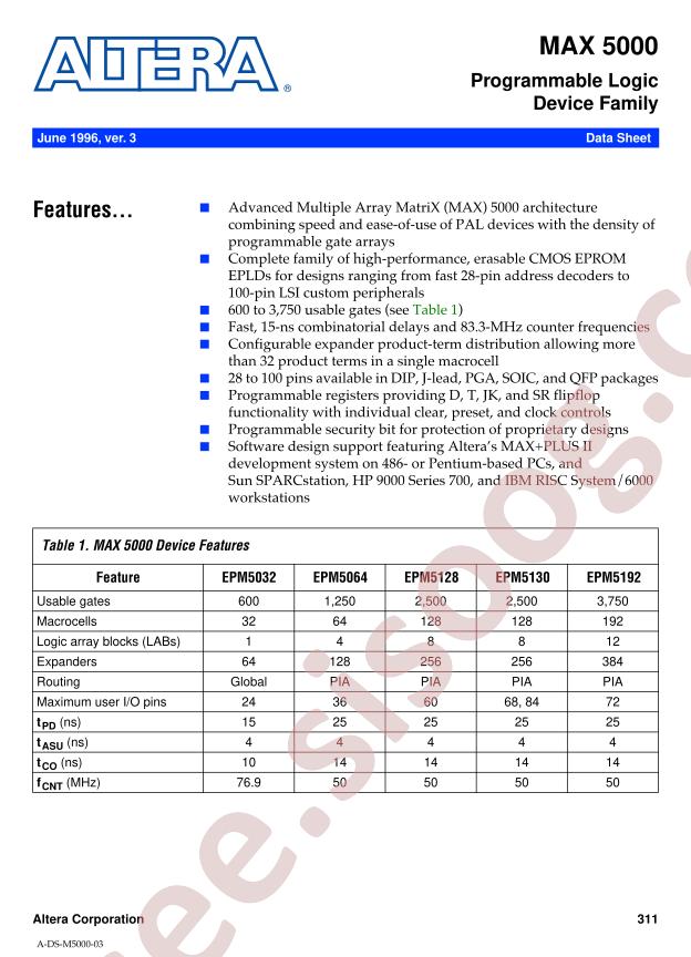 EPM5064JC-1