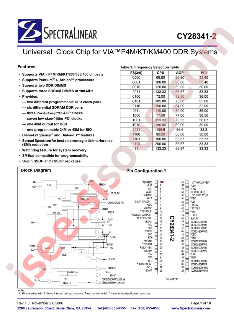 CY28341-2