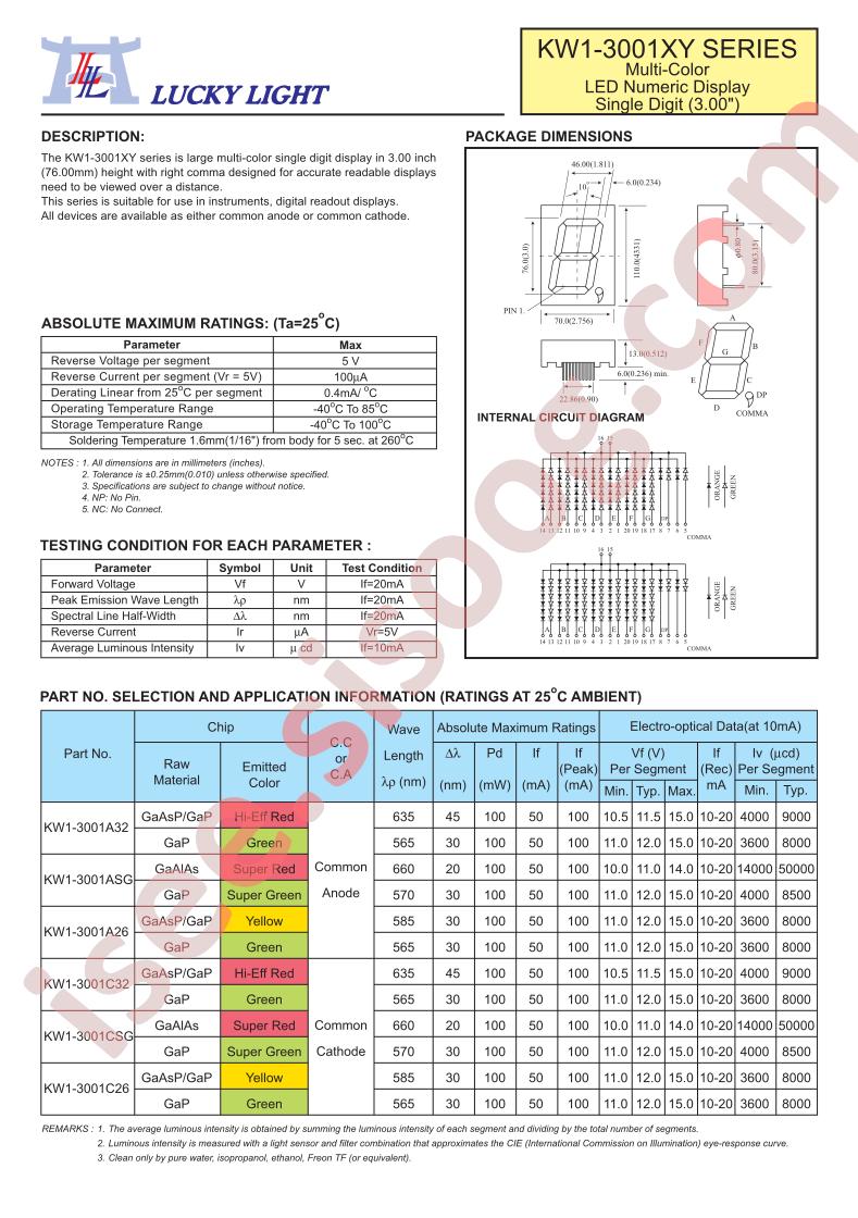 KW1-3001C32