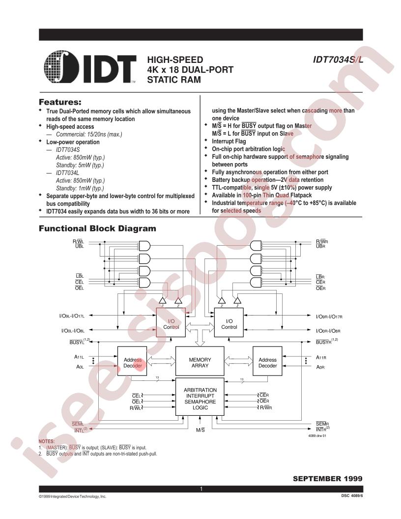 IDT7034S15PF