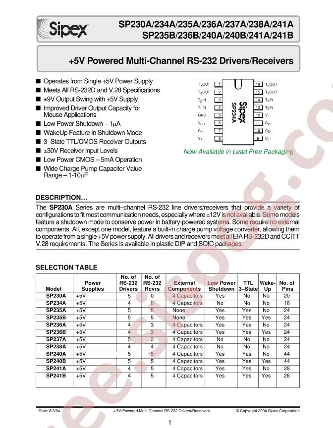 SP230ACT