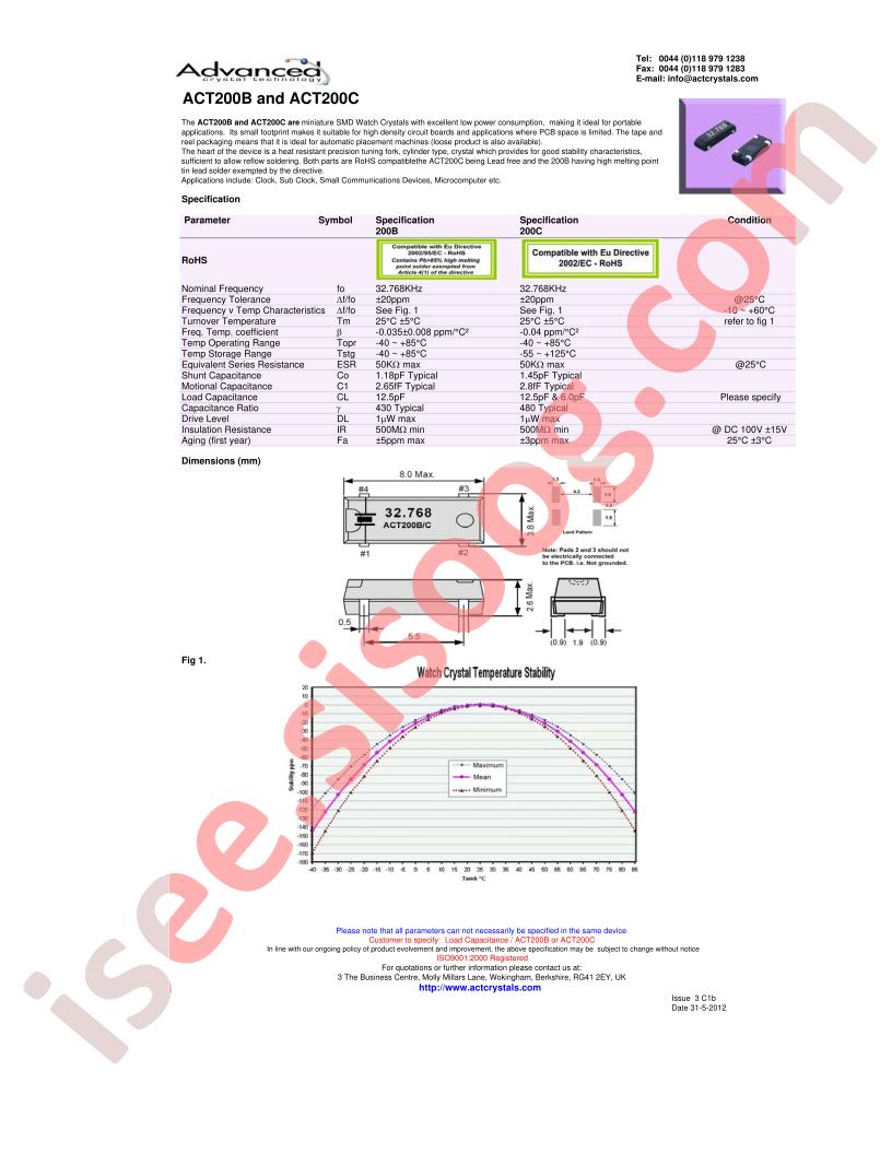 ACT200B-200C