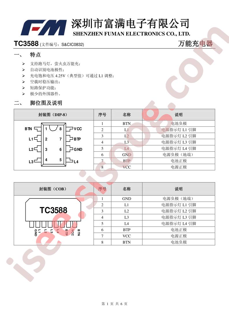 TC3588