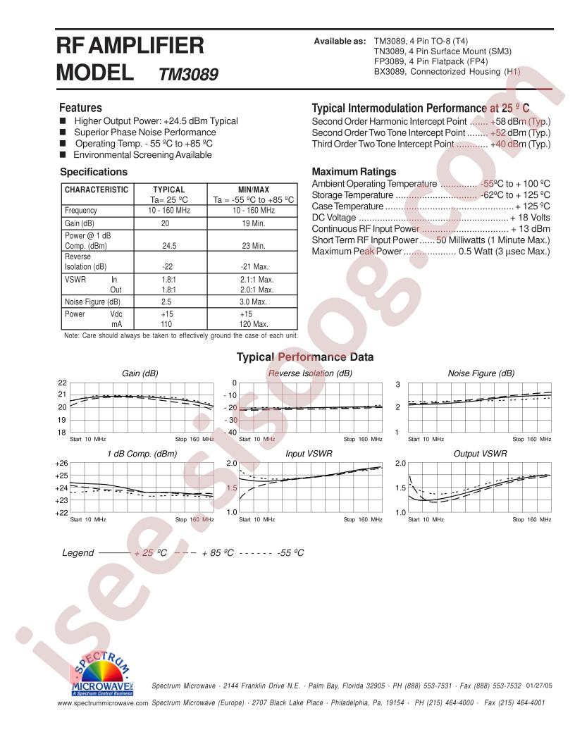 FP3089