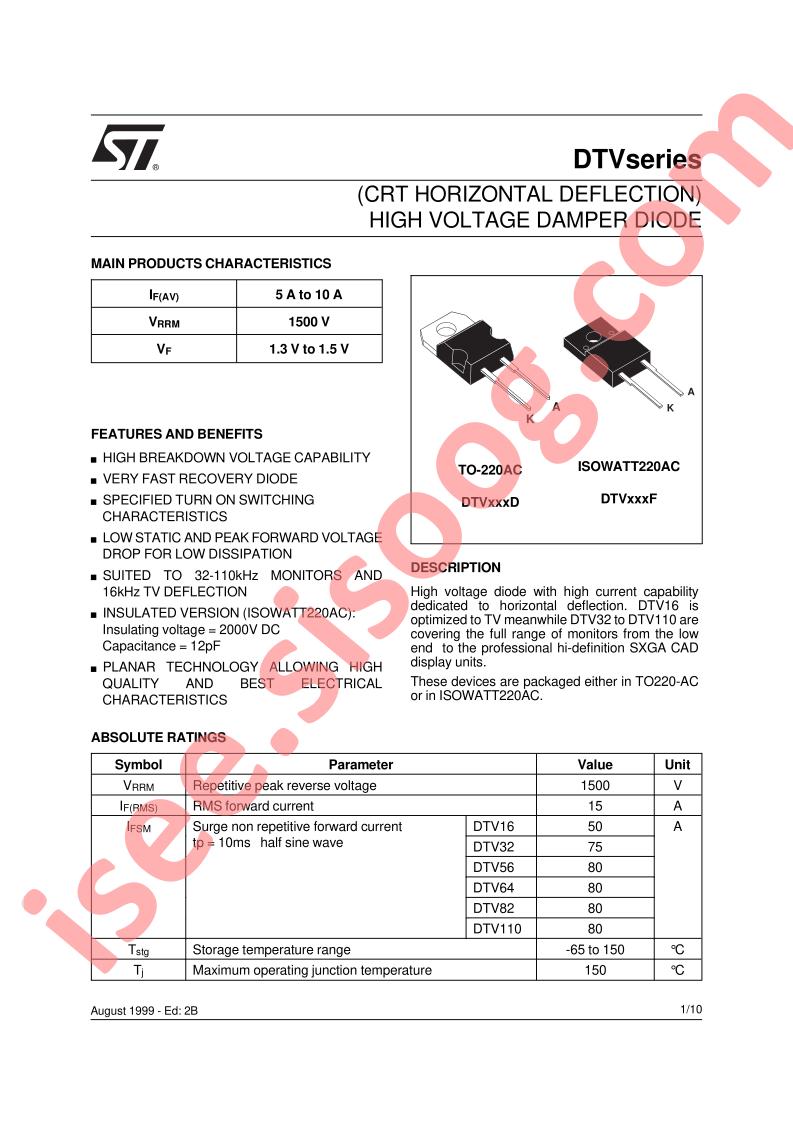 DTV56