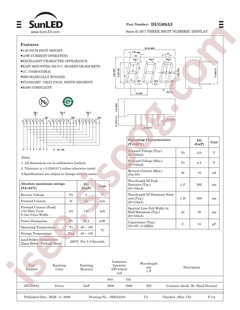 DUG09A3