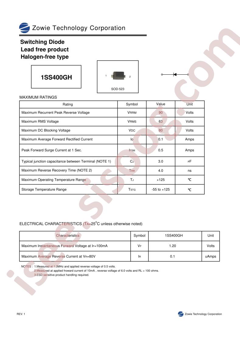1SS400GH