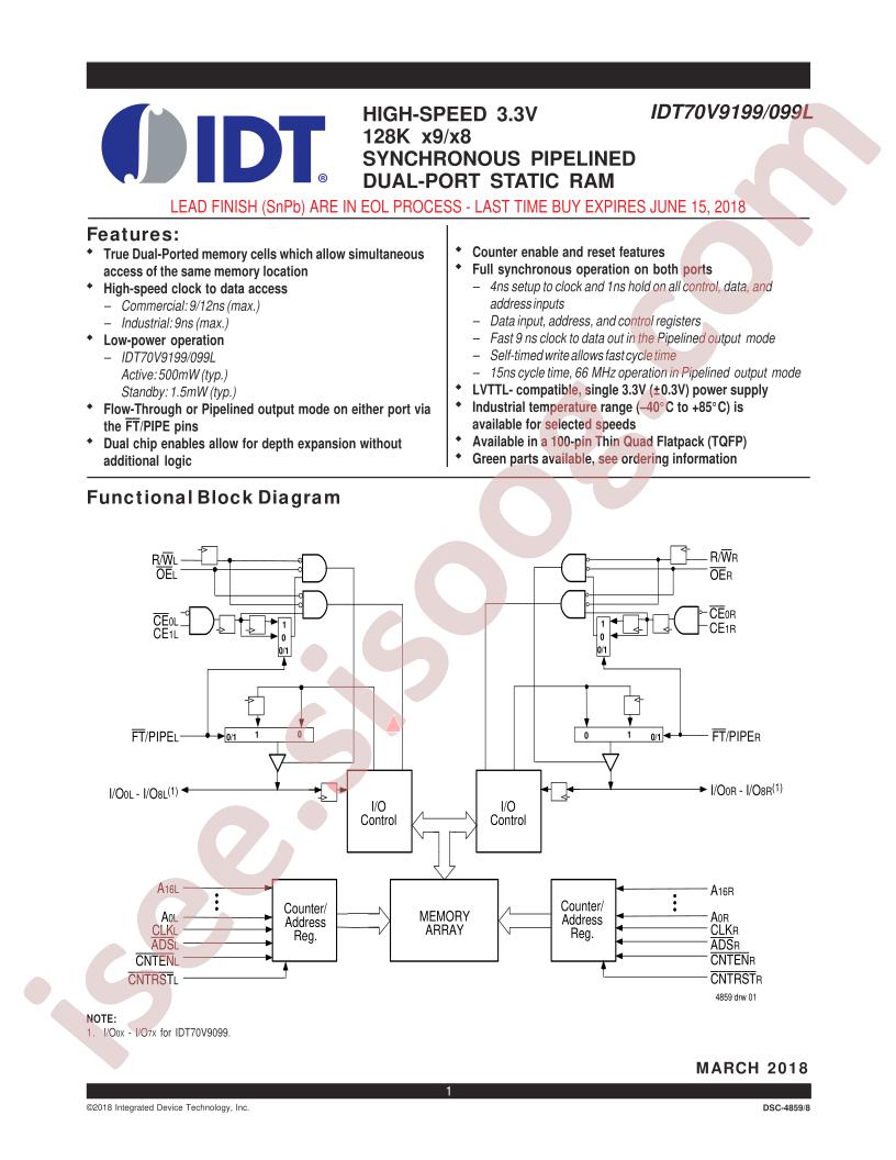 IDT70V9199_18