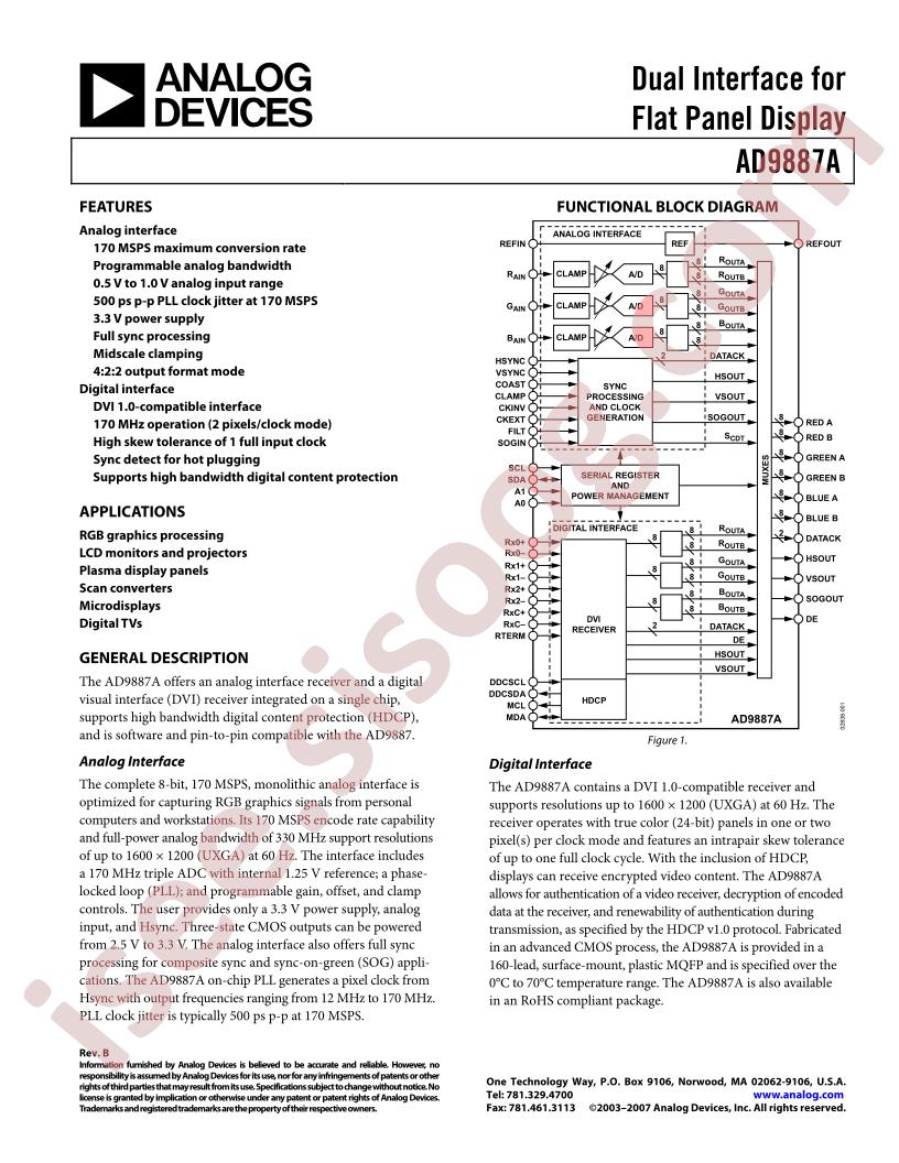 AD9887AKS-100