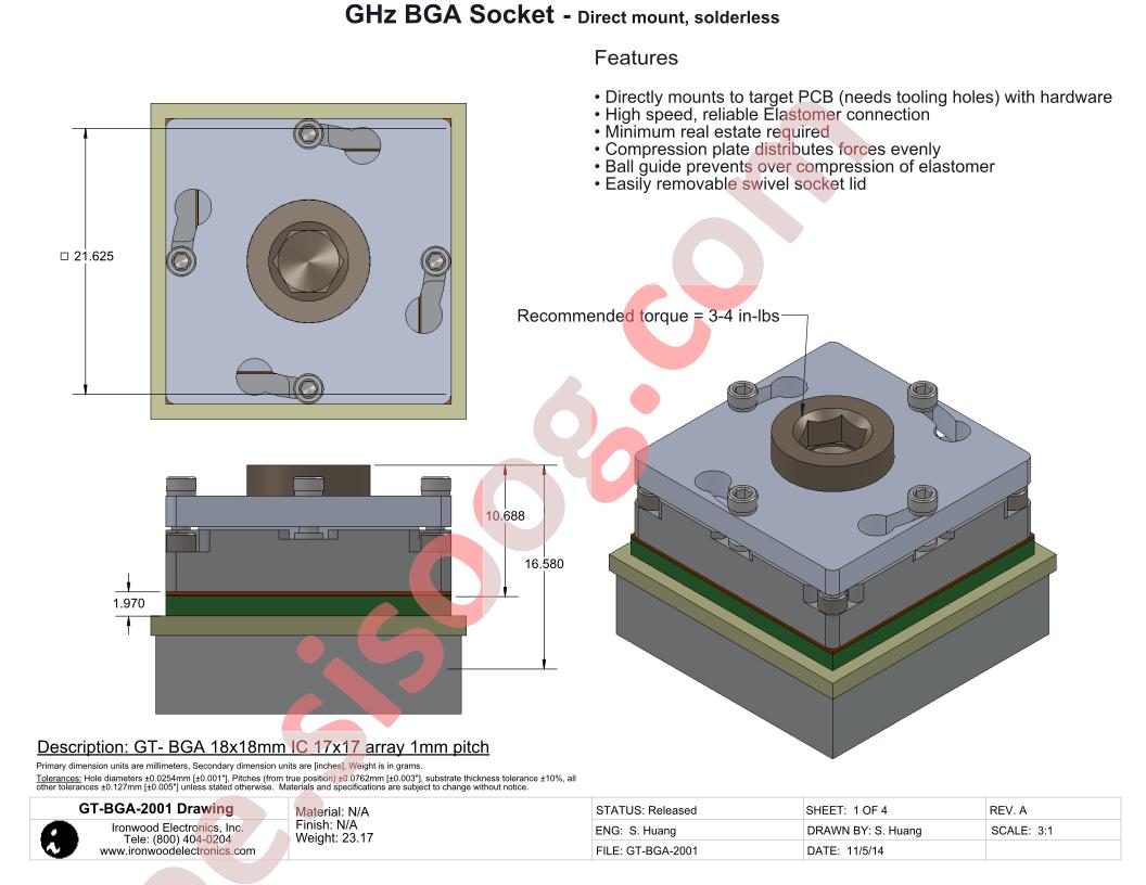 GT-BGA-2001