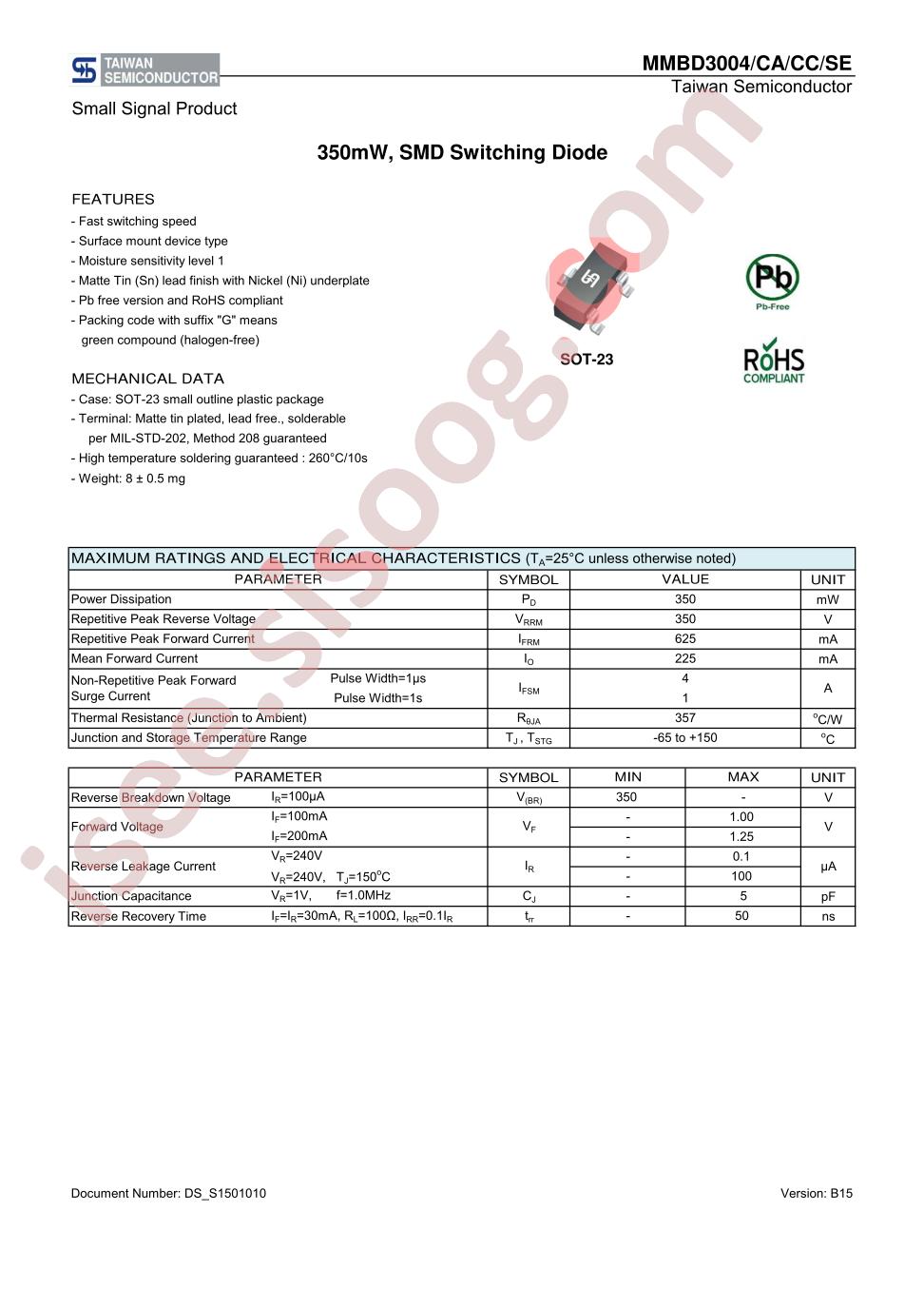 MMBD3004_15