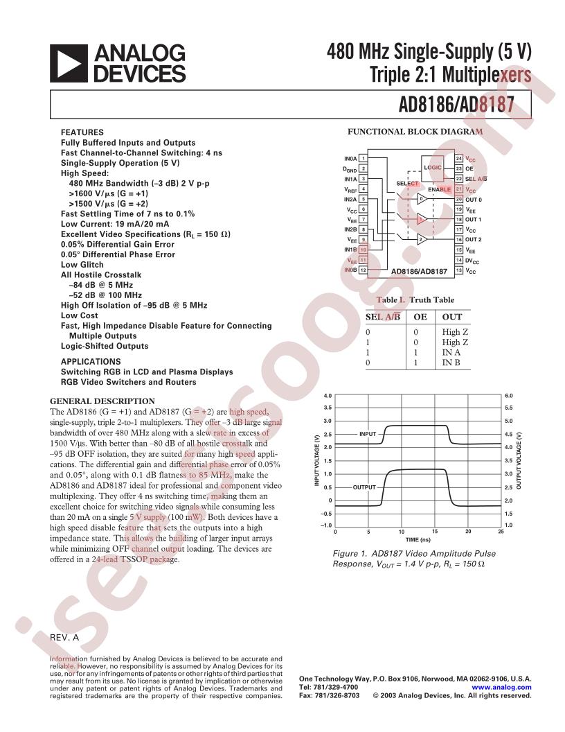 AD8187_15