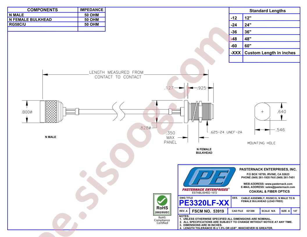 PE3320LF