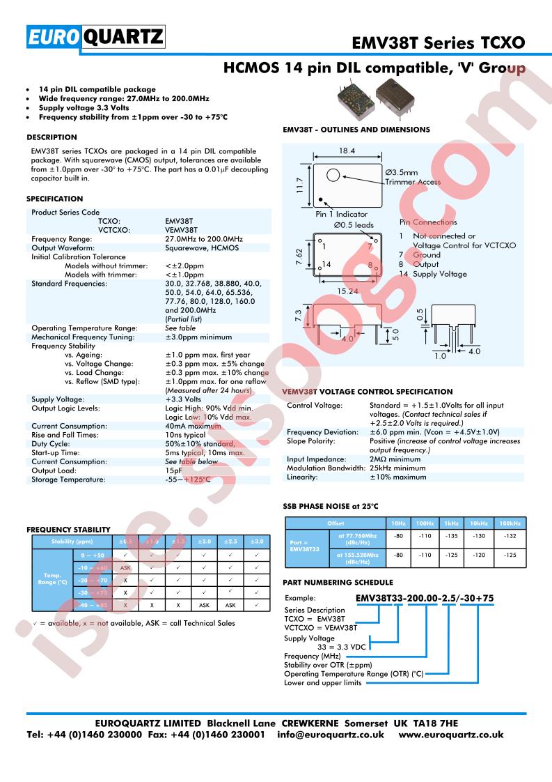 EMV38T