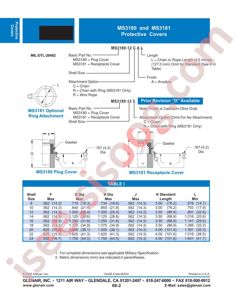 MS3180-12CAL