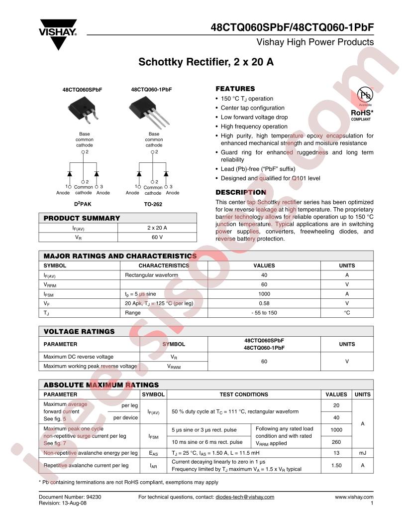 48CTQ060-1TRRPBF