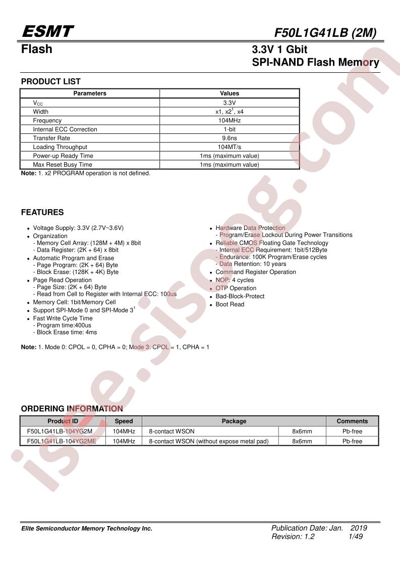 F50L1G41LB-104YG2ME
