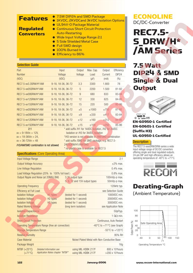 REC7.5-1205DRWH1AMSMD