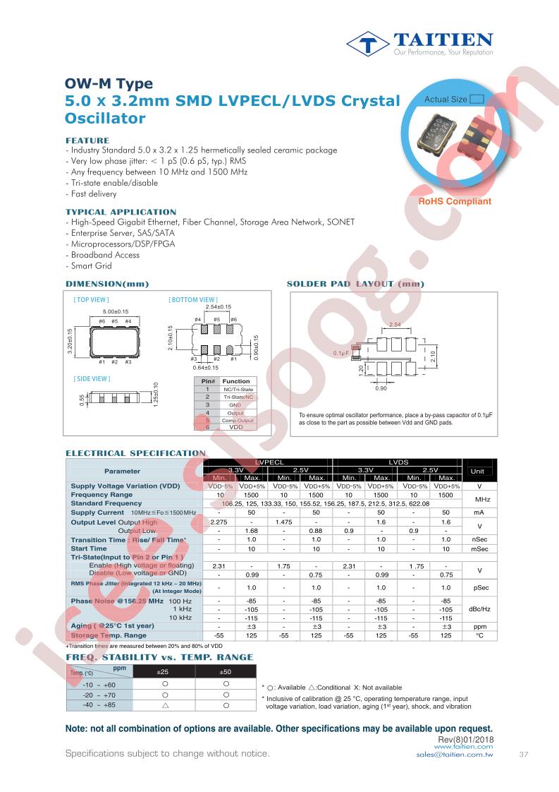 XO-0114-OW-M-LVPECL-LVDS