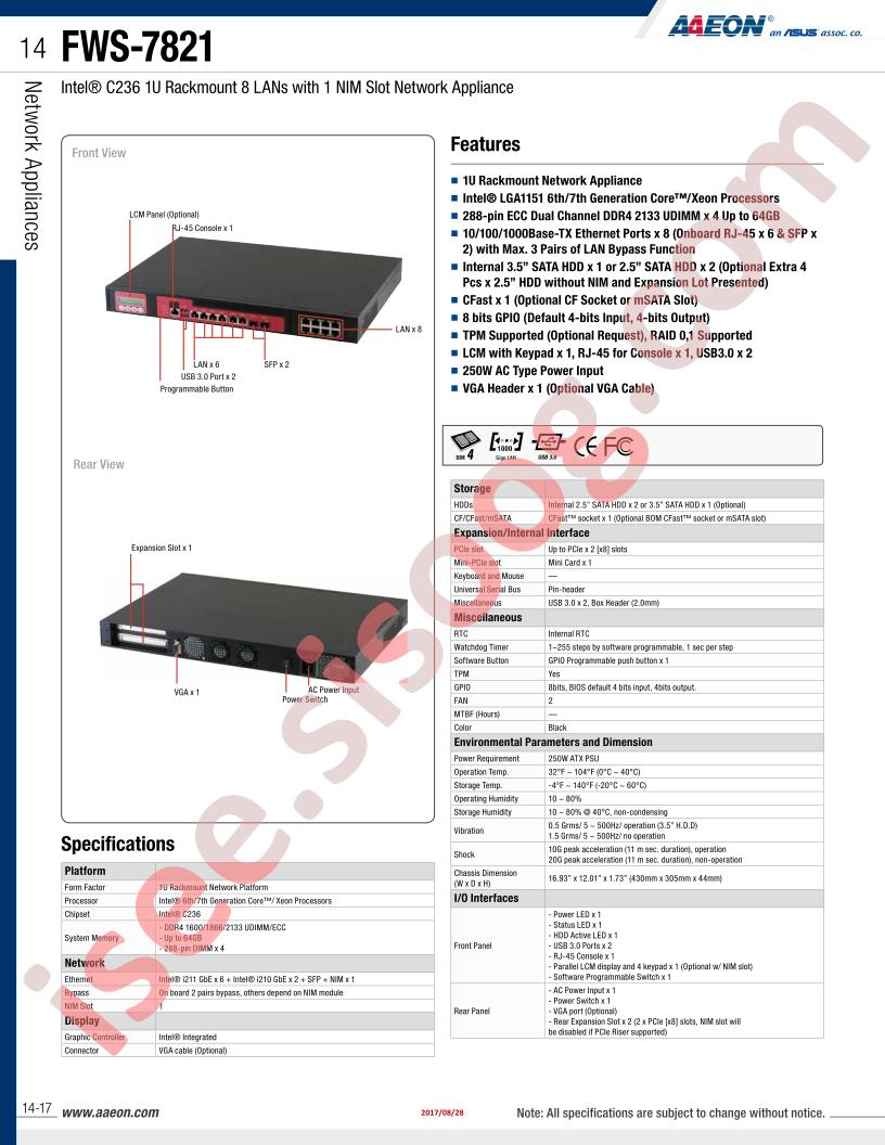 FWS-7821