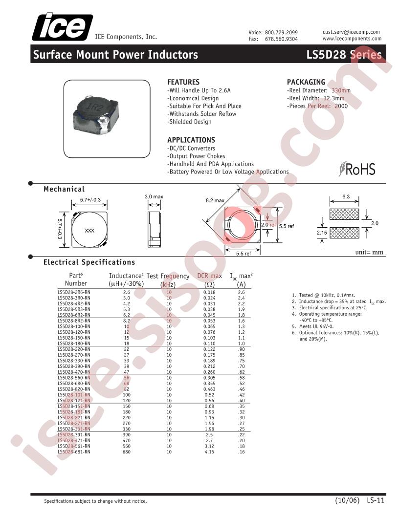 LS5D28-471-RN