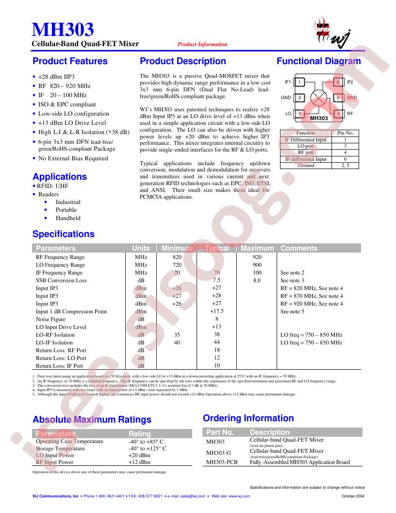 MH303-RFID