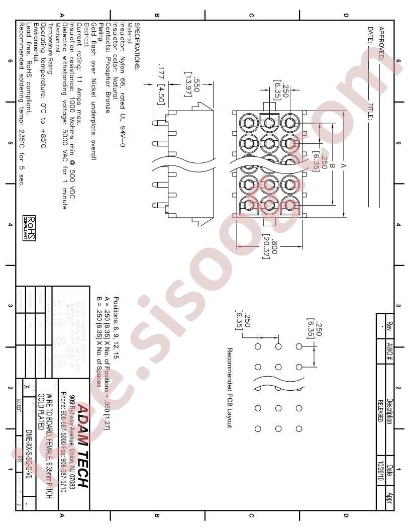 DME-XX-S-SQ-G-V0