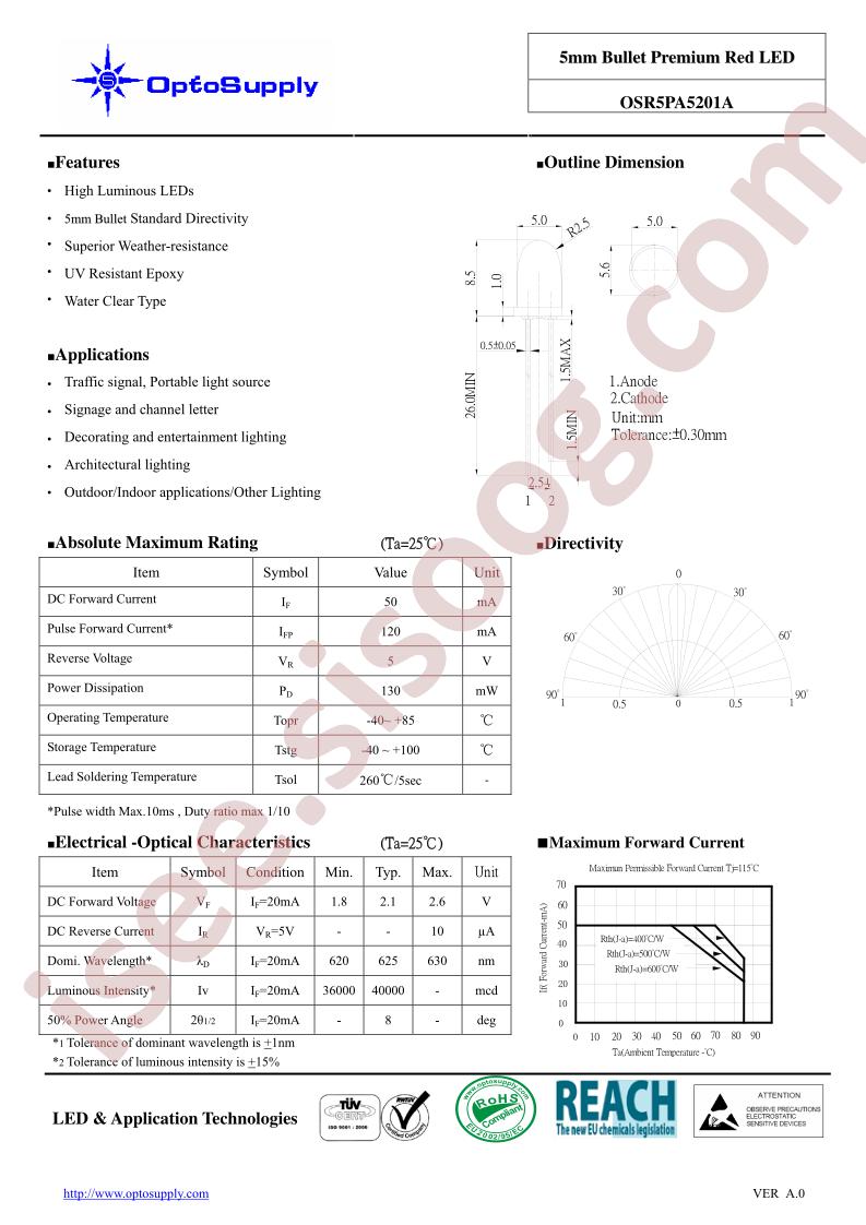 OSR5PA5201A_09