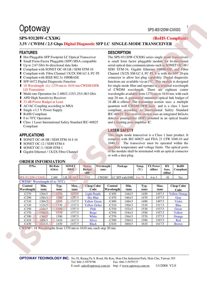 SPS-93120W-CXX0G_2015