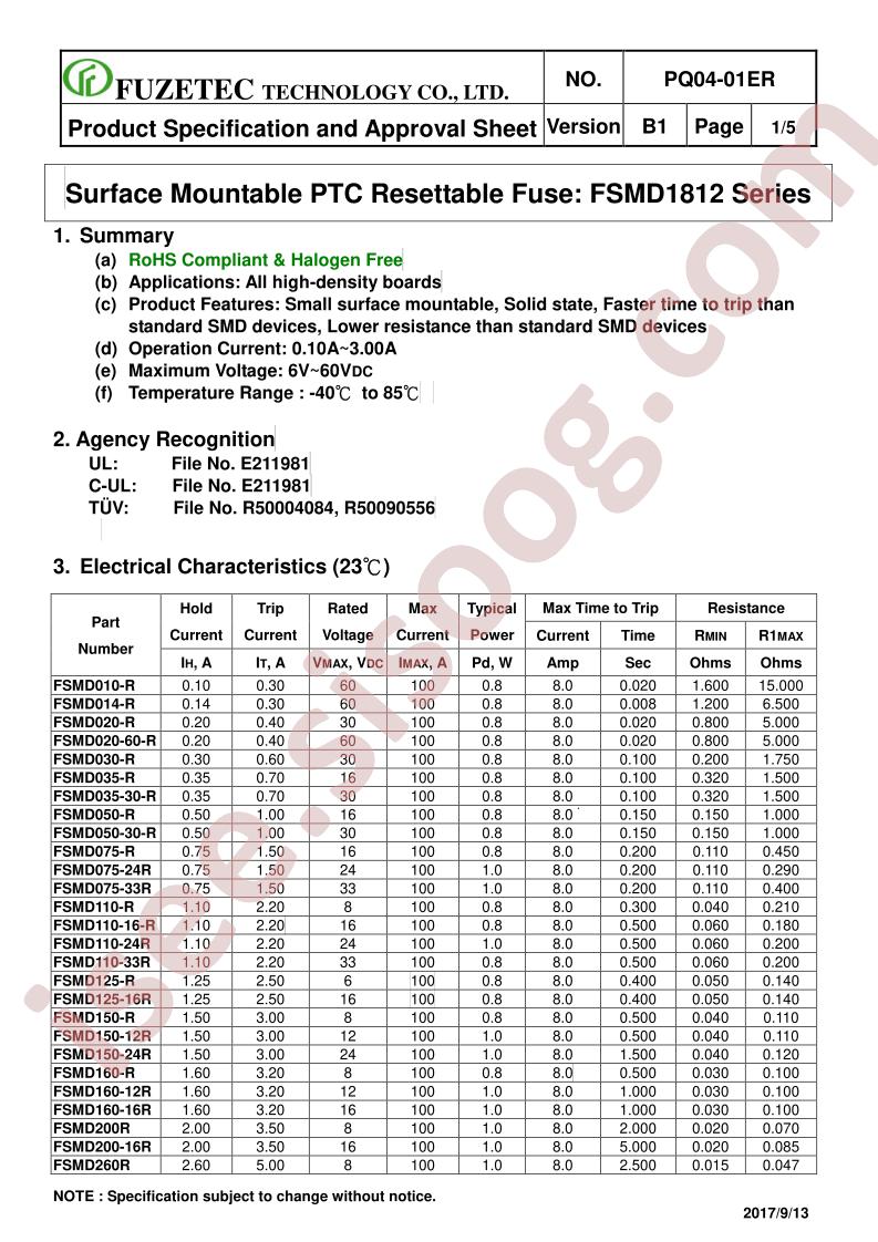 FSMD075-33R