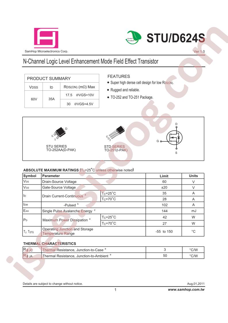 STUD624S