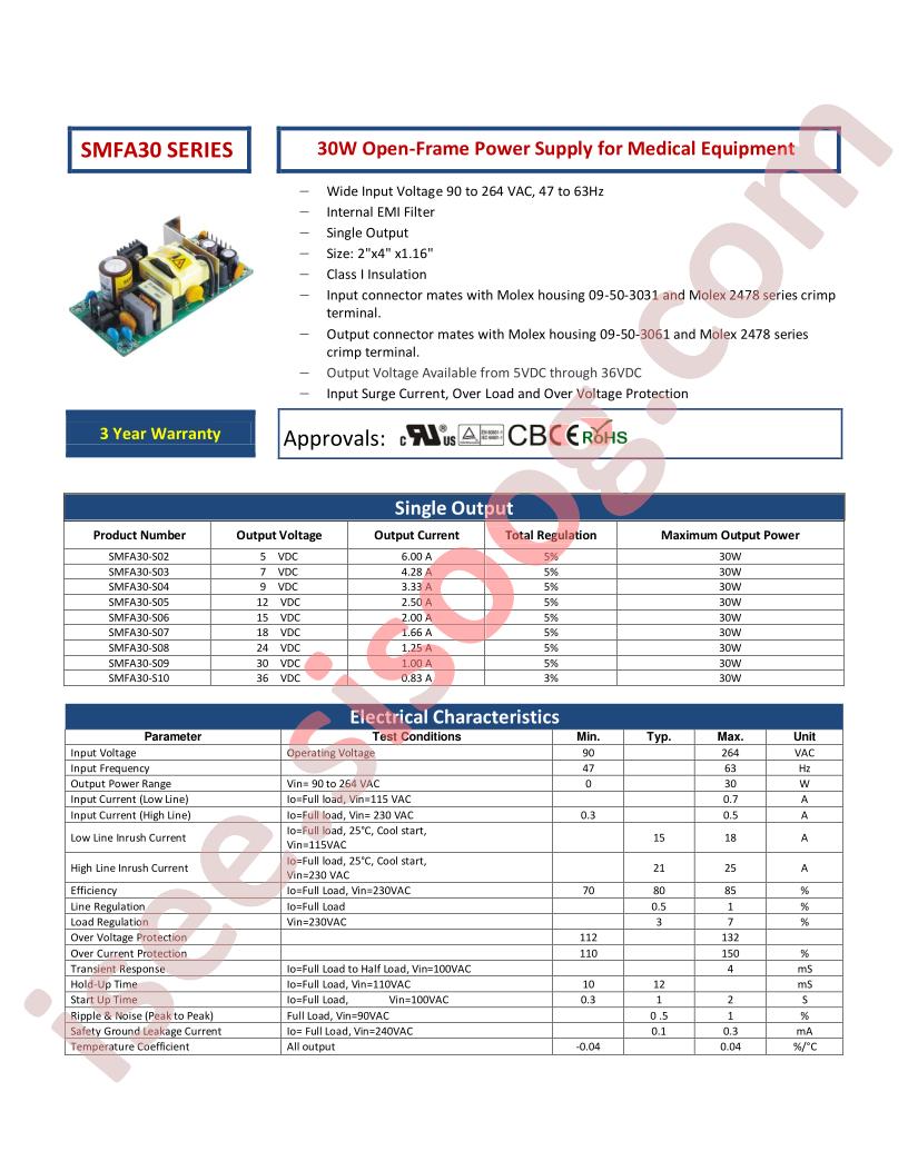 SMFA30-S02