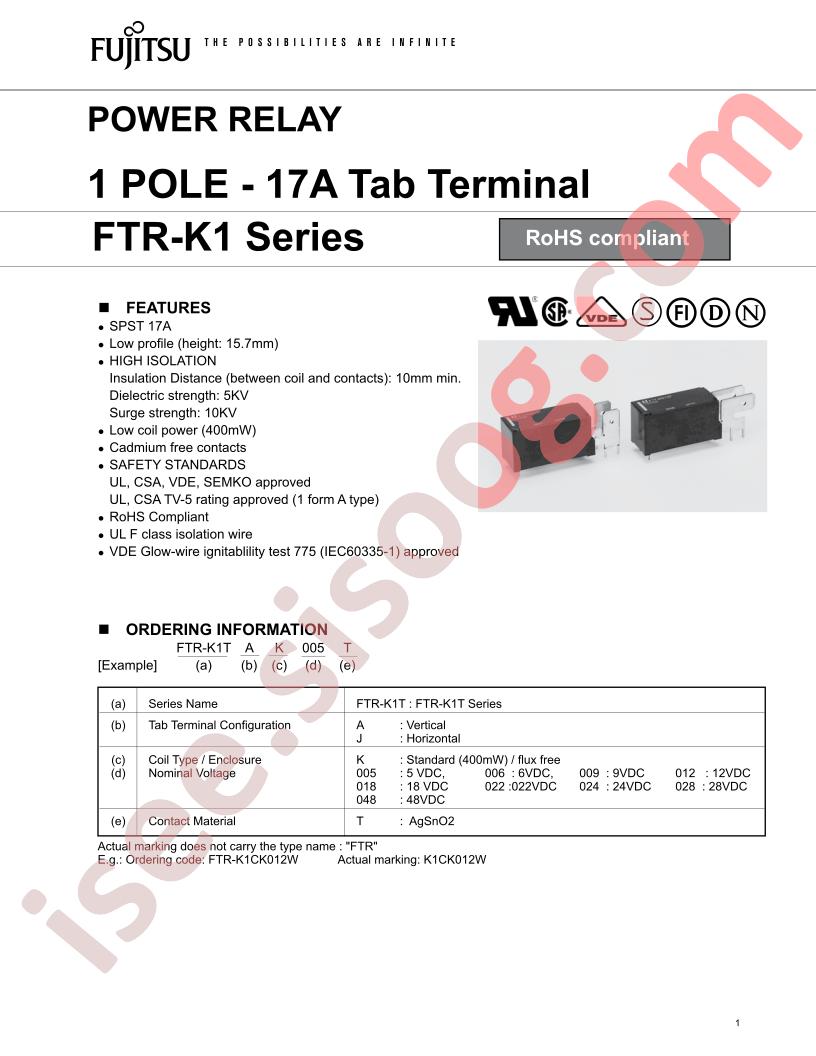 FTR-K1-17A