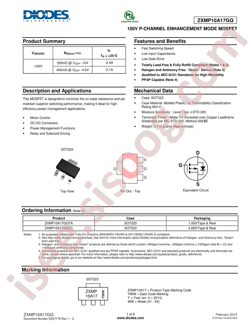 ZXMP10A17GQ